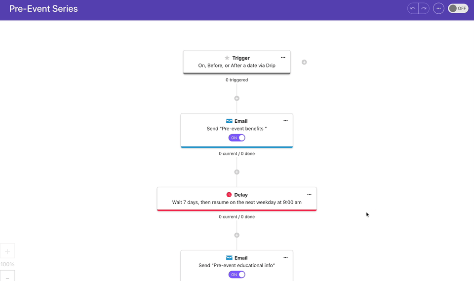 pre_event_series_workflow