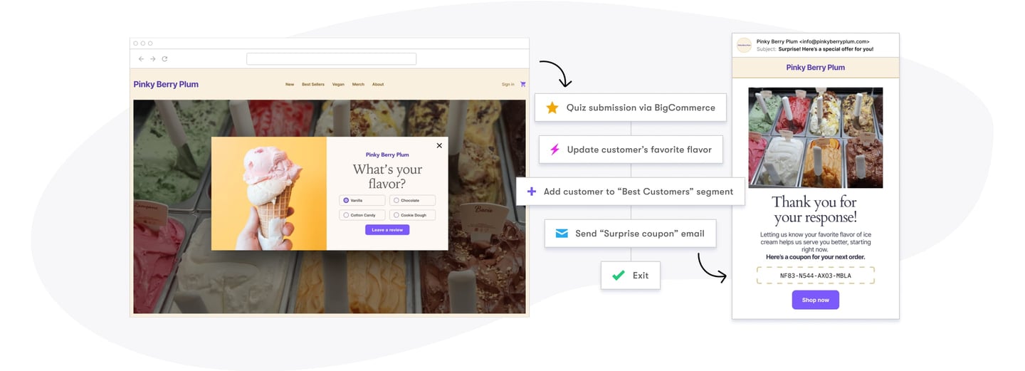 bigcommerce-hero bigcommerce-hero