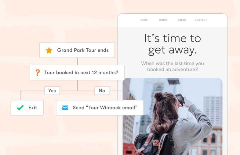 An illustration of a workflow triggering an email.