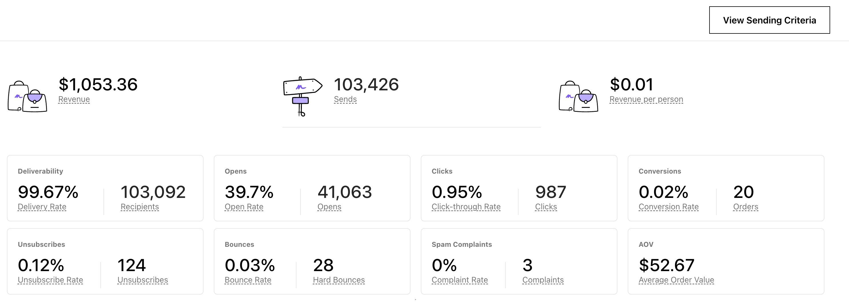 SEC_dashboard_nov_2024