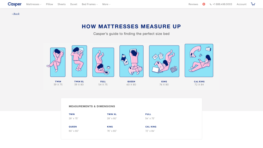 15 Casper_s Mattress Comparison Guide