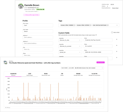 A window displaying customer profile information, tags, and custom fields underneath another window displaying the results of a workflow.