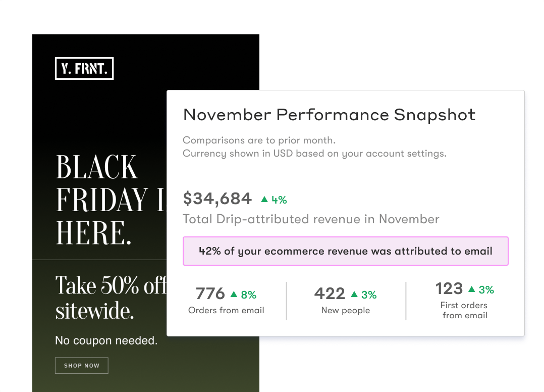 Guide your clients through every change.