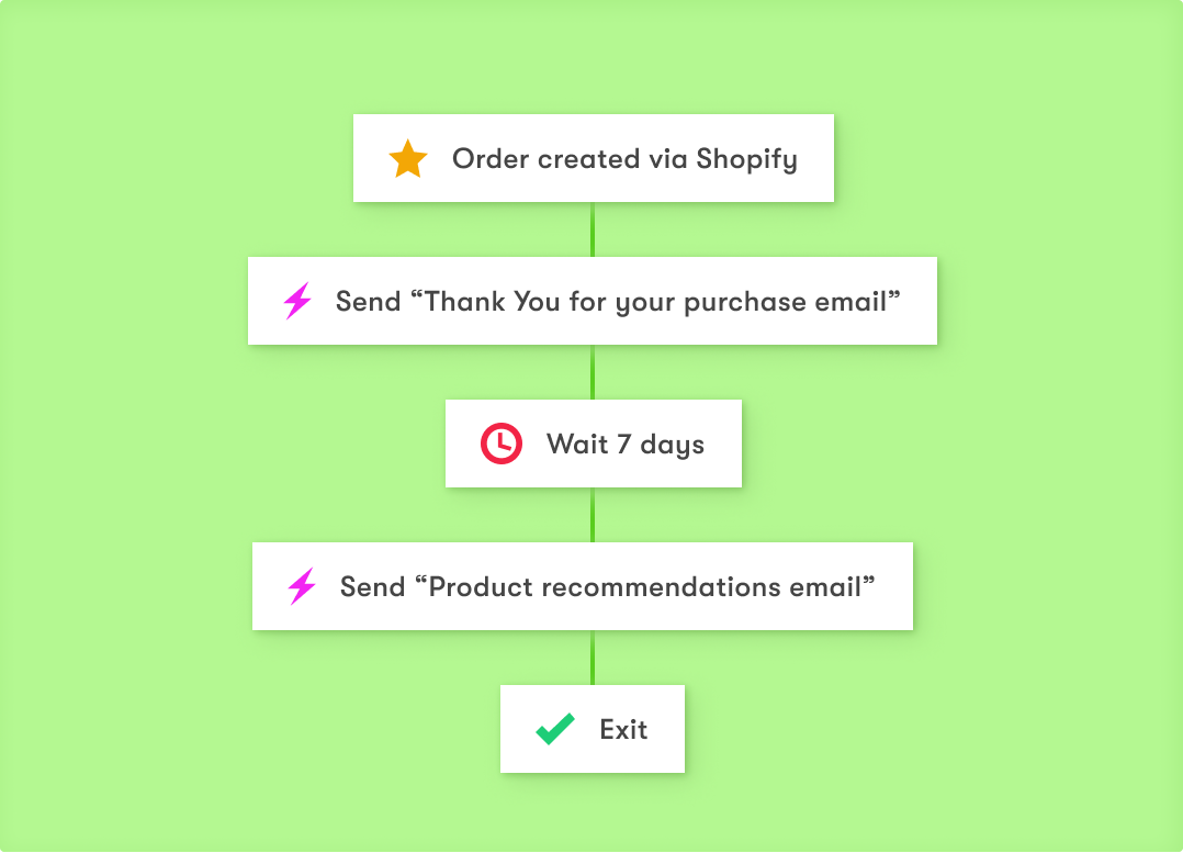 solution__marketing-strategies