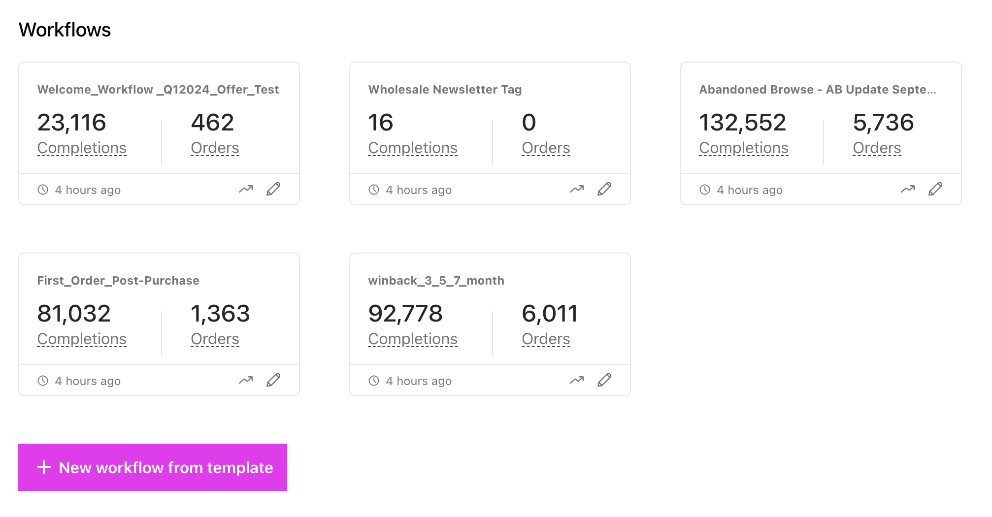 workflow_stats_dashboard